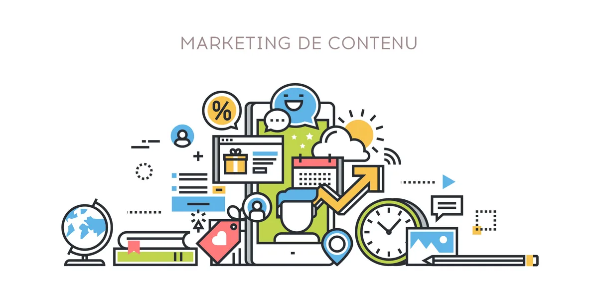 Content marketing